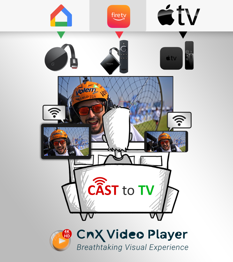 How to cast all videos in iPhone / iPad to TV via Google ChromeCast Casting