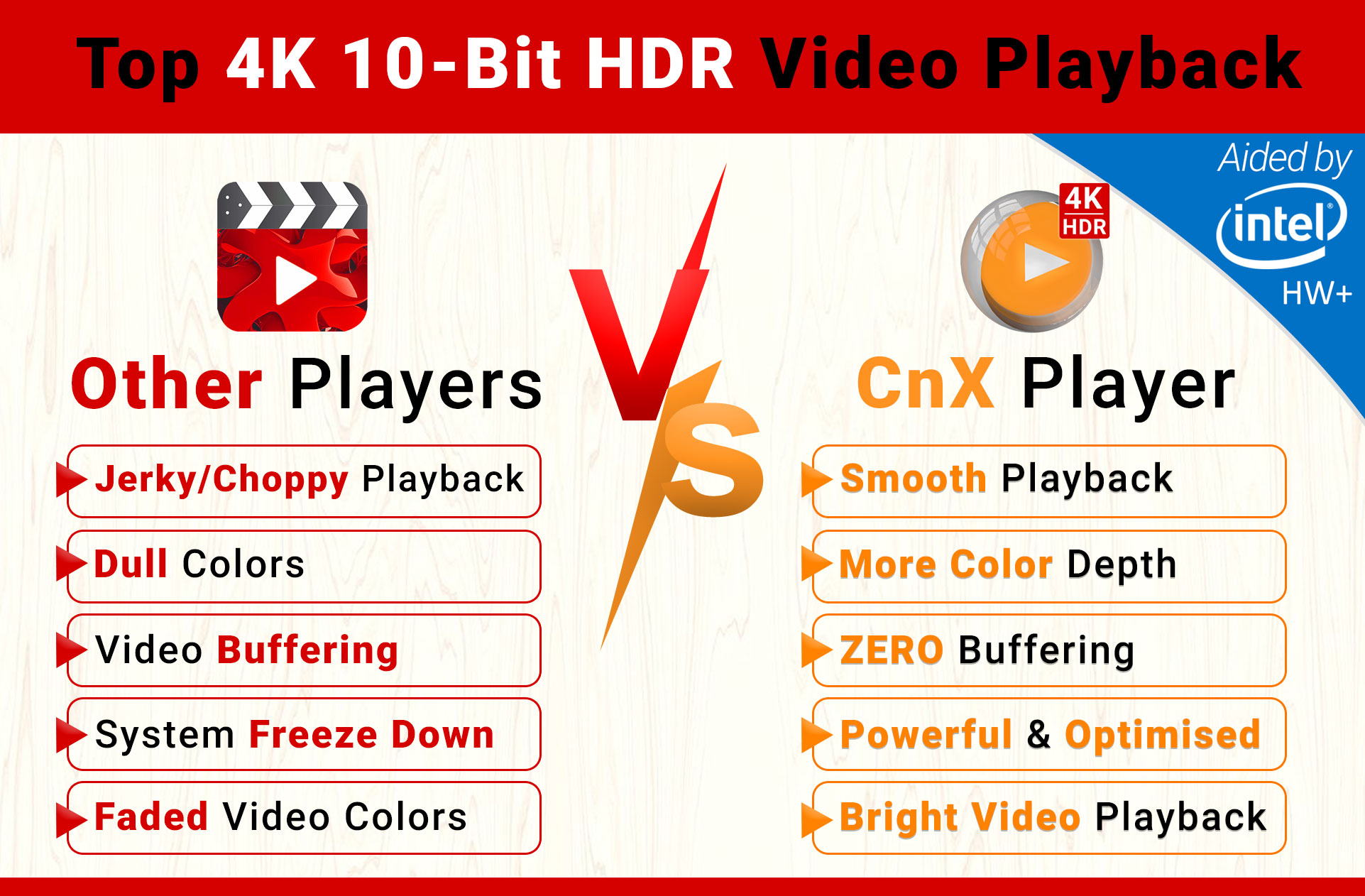 Which Is The Best 4k 10 Bit Hdr Media Player For Pc ?