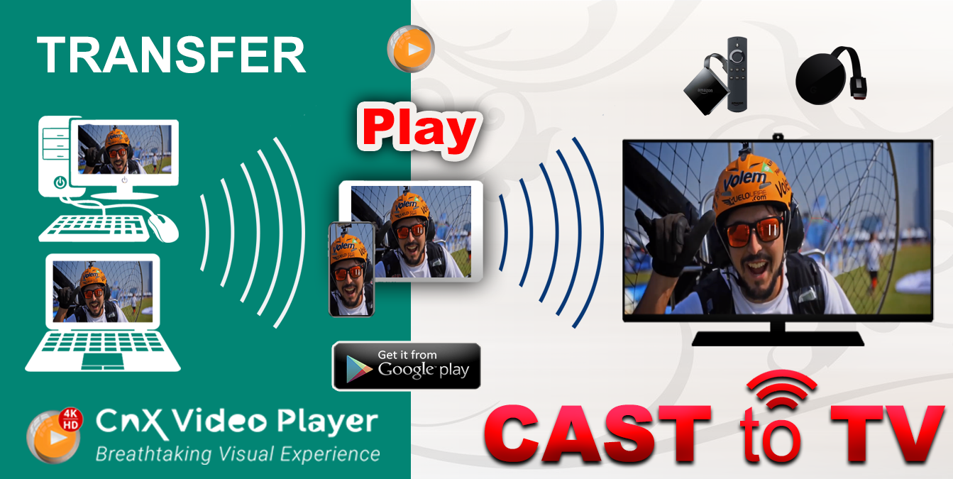 How to cast all videos in Phone / Tablet via Amazon Fire TV Stick