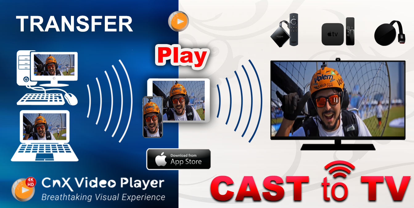How to cast all videos in iPhone / iPad to TV via Amazon Fire TV stick