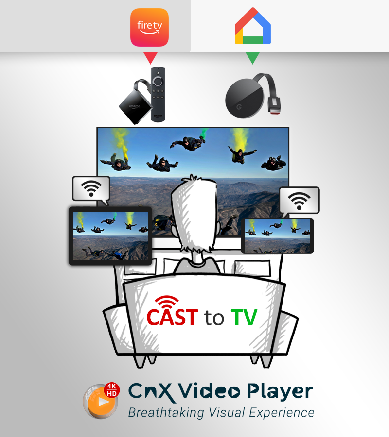 How to cast all videos in Phone / Tablet via Goolge ChromeCast