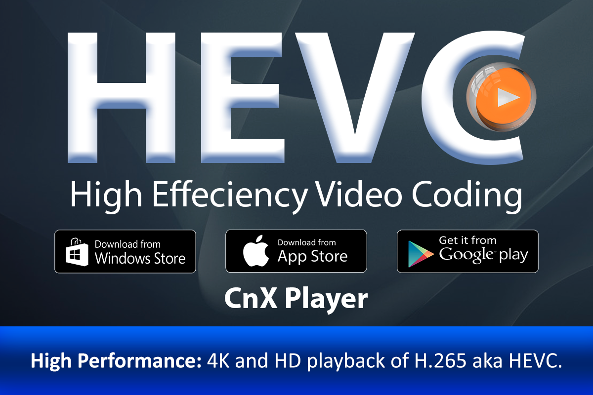 How to transfer HEVC videos to iPhone,iPad
