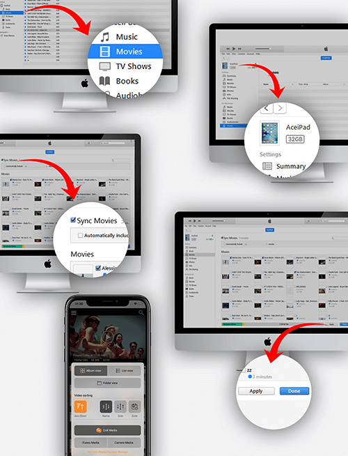Add media via iTunes sync